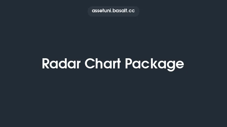 Radar Chart Package Thumbnail